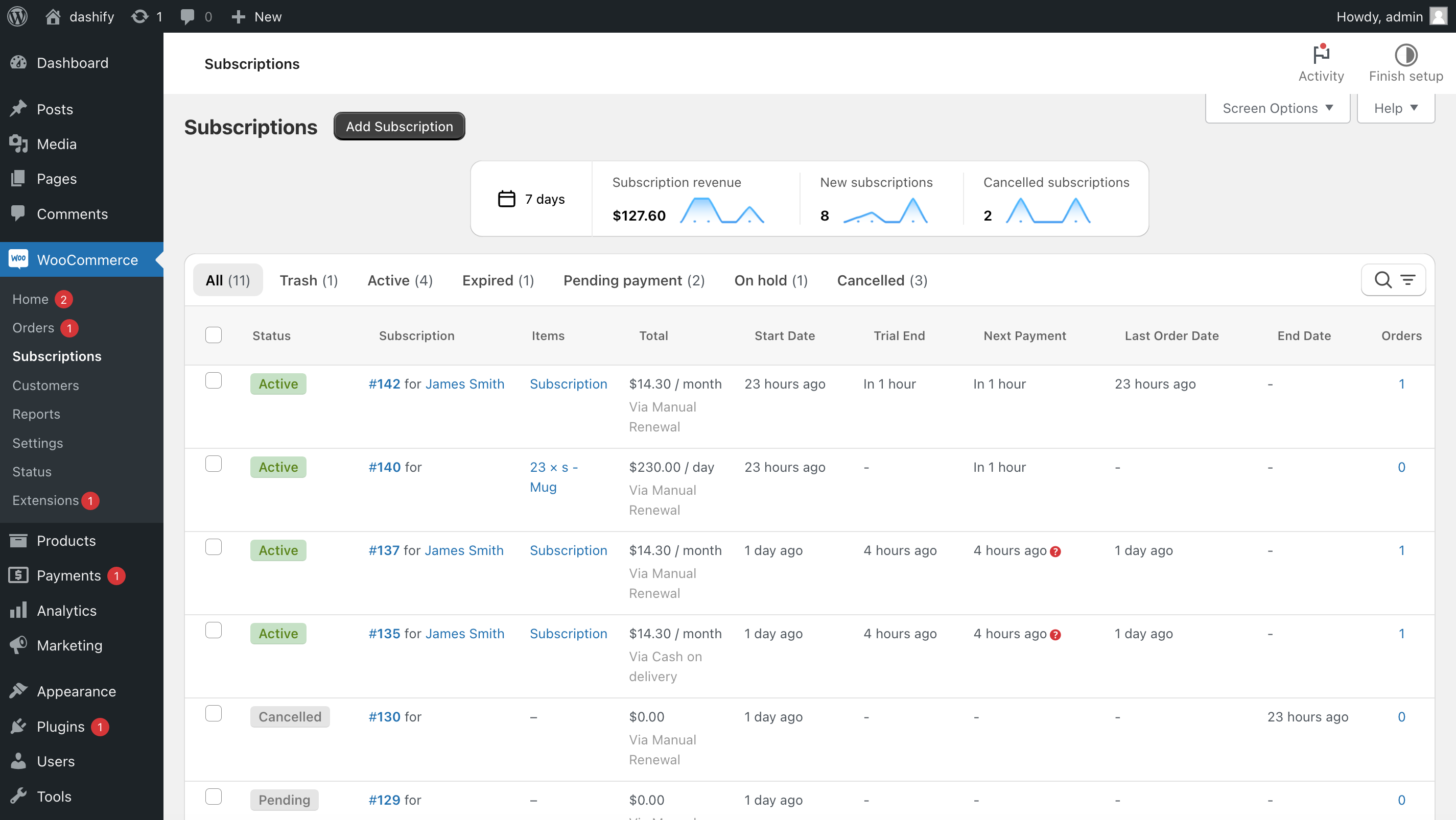 Screenshot of the subscription list page of WooCommerce Subscriptions, styled with Dashify and showing newly added analytics on top of the table.