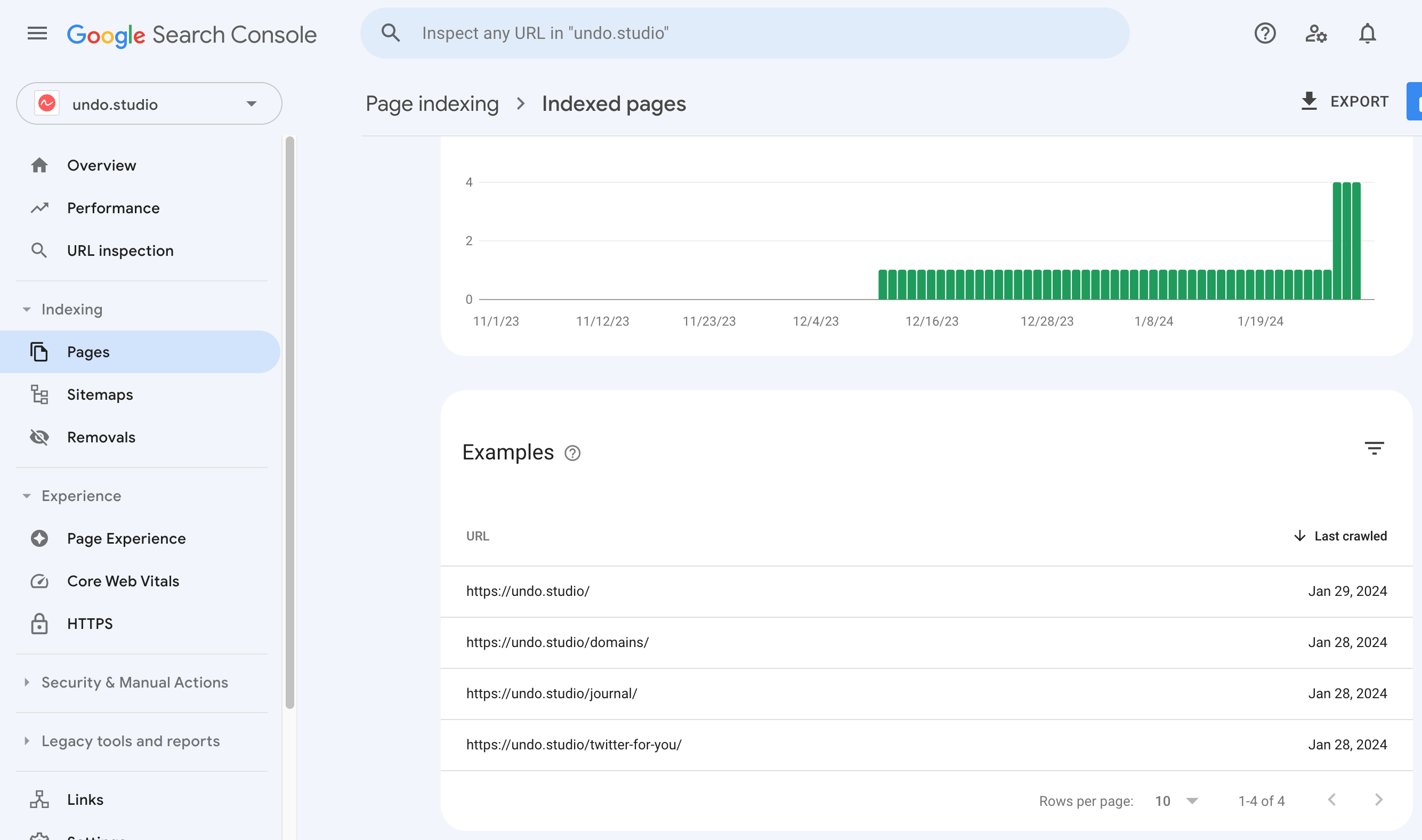 My new pages showing as indexed in Google Search Console